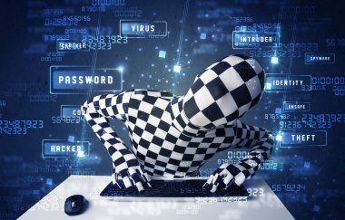 cy ile teknoloji ortamda kimlik programlama olmayan adam