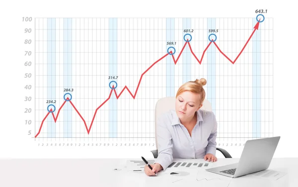Young businesswoman calculating stock market with rising graph i — Stock Photo, Image