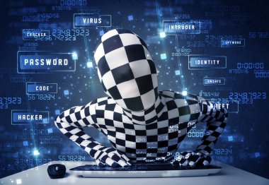 cy ile teknoloji ortamda kimlik programlama olmayan adam