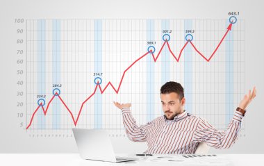 işadamı borsa ba yükselen grafiği ile hesaplanması