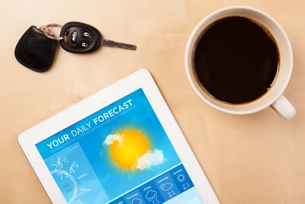 Tablet pc weergegeven: weerbericht op scherm met een kopje koffie — Stockfoto