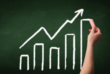 Tahtaya el çizimi grafiği