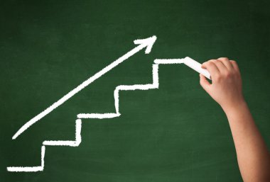 Tahtaya el çizimi basamakları