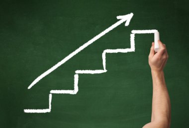 Tahtaya el çizimi basamakları