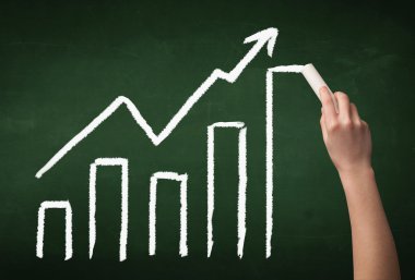 Tahtaya el çizimi grafiği