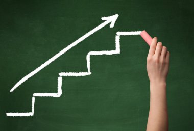 Tahtaya el çizimi basamakları