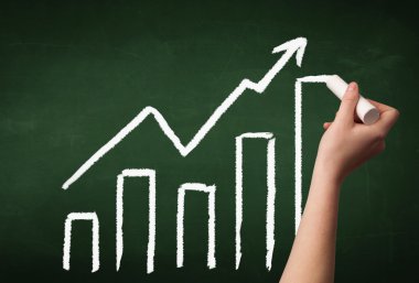 Tahtaya el çizimi grafiği