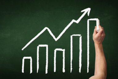 Tahtaya el çizimi grafiği