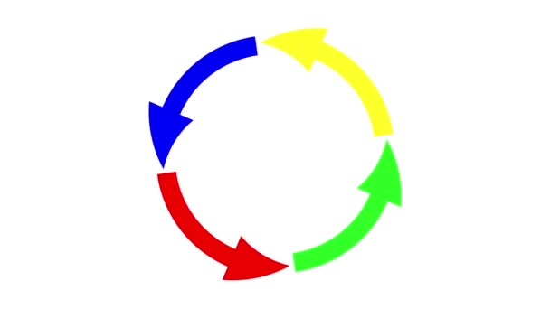 Rotierender farbiger Kreis mit Pfeilen auf weißem Hintergrund. 2d-Animation. — Stockvideo