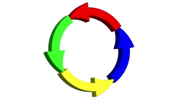 Roterende, gekleurde cirkel met pijlen geïsoleerd op een witte achtergrond. 3D animatie. — Stockvideo