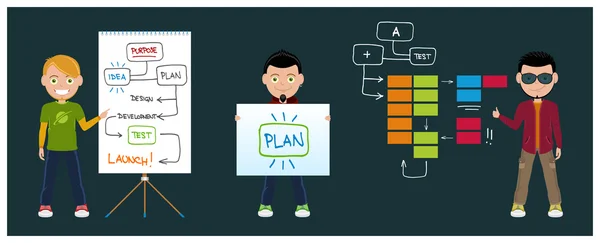 Kanban