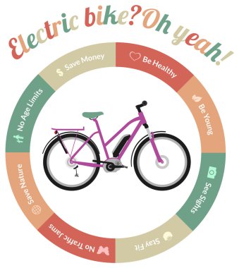Elektrikli bisiklet almak