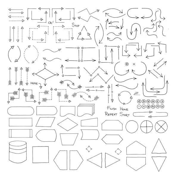 Doodle akış arabirim öğeleri