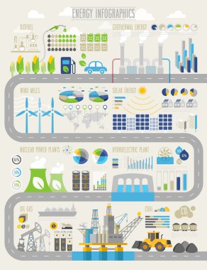 Enerji ve ekoloji Infographic ayarla 