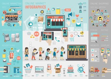 Online Market Infographic set with charts and other elements.