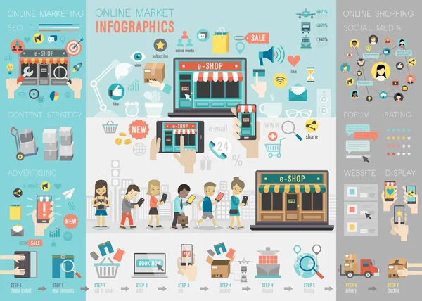 Online-Markt-Infografik mit Diagrammen und anderen Elementen. — Stockvektor