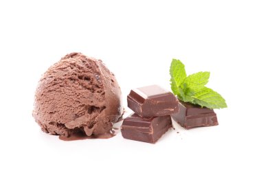 çikolatalı dondurma.