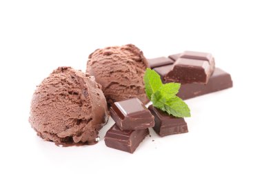 çikolatalı dondurma.