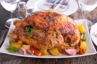 kızarmış tavuk yakın çekim