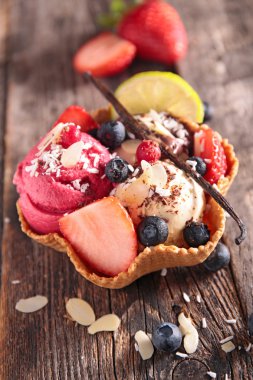 Dondurma görünümü kapatın