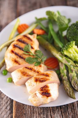 tavuk göğüs fileto