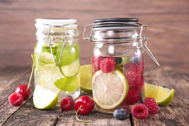 Su cam kavanozlara Detoks