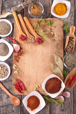 Baharat ve bitki seti