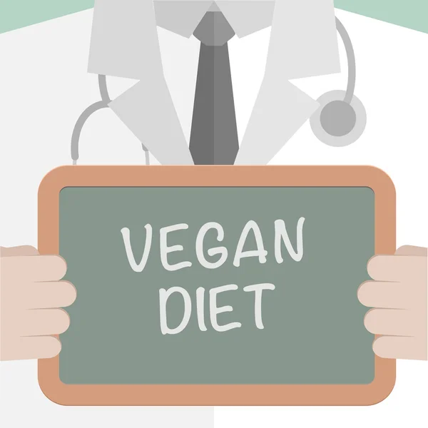 Consejo médico dieta vegana — Vector de stock