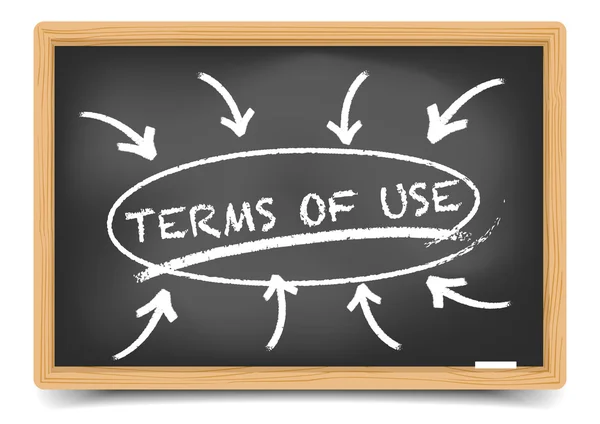 Terms of Use Focus — Stock Vector