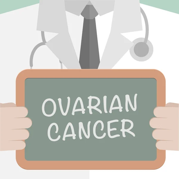 Conseil Cancer de l'ovaire — Image vectorielle