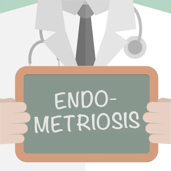 Endometriose do Conselho Médico —  Vetores de Stock
