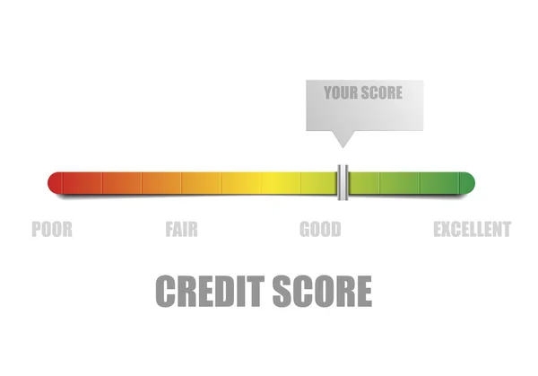 Medidor de puntaje de crédito — Vector de stock