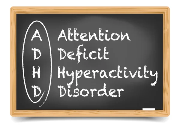 Pizarra ADHD — Vector de stock