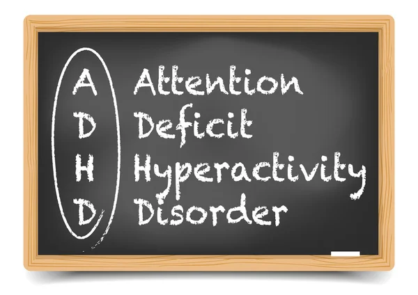 Μαυροπίνακα adhd — Διανυσματικό Αρχείο