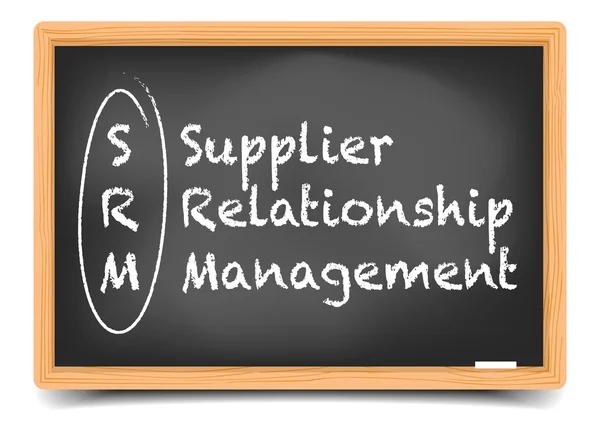 Srm Stock Vectors, Royalty Free Srm Illustrations | Depositphotos®