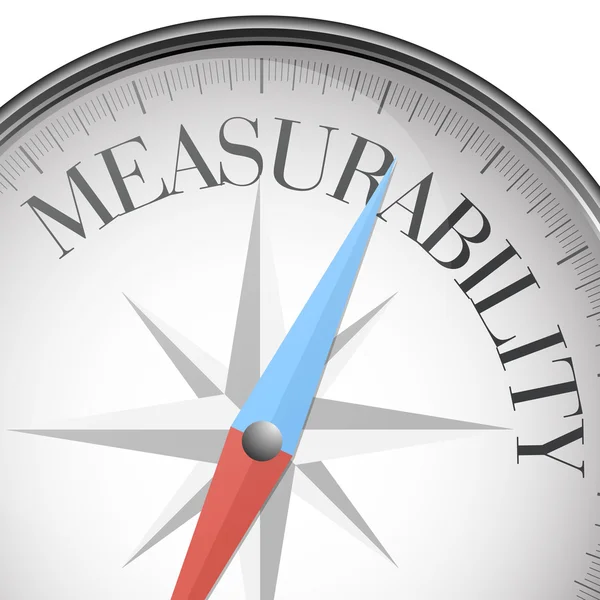 Pusula measurability — Stok Vektör