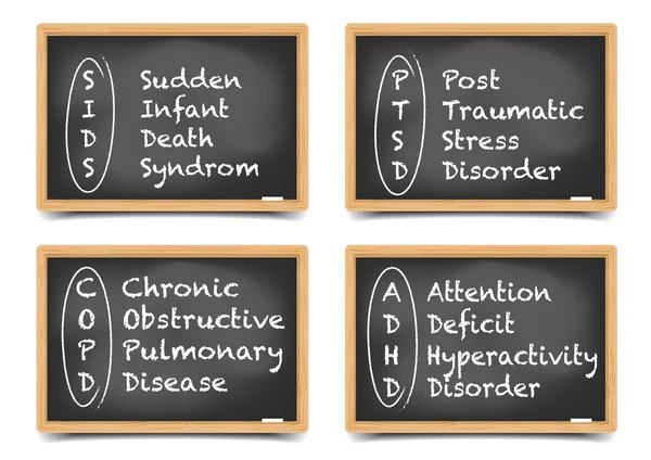 Términos médicos de pizarra — Vector de stock