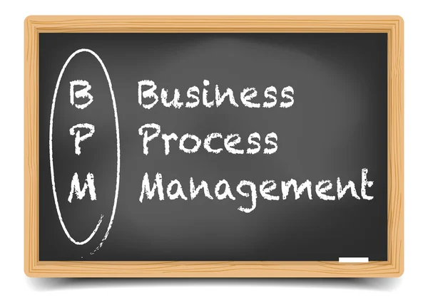 Blackboard Bpm — стоковый вектор