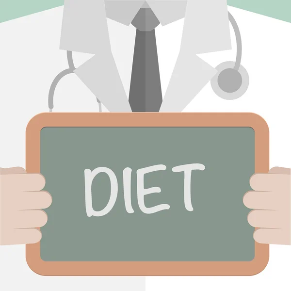 Komisja lekarska dieta — Wektor stockowy