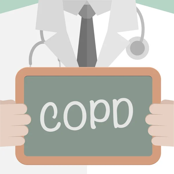 คณะกรรมการการแพทย์ COPD — ภาพเวกเตอร์สต็อก