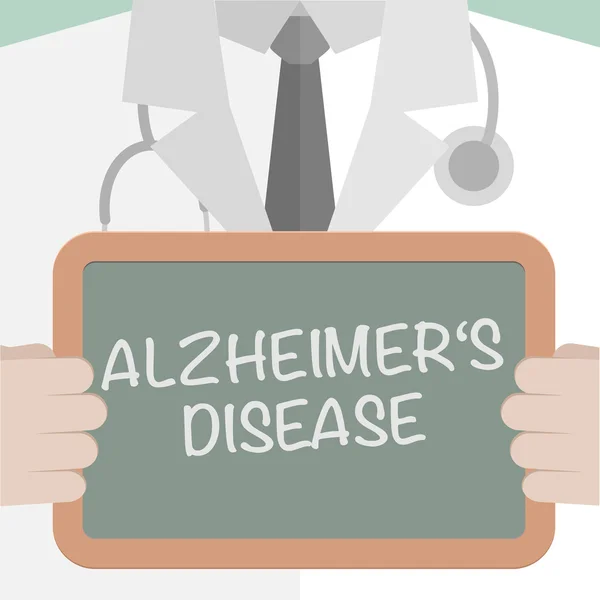 Alzheimer Medical Board — Vettoriale Stock