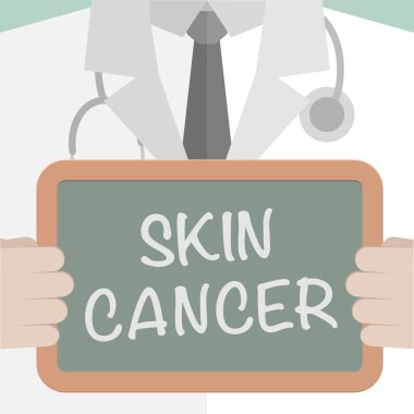 Skin Cancer clipart