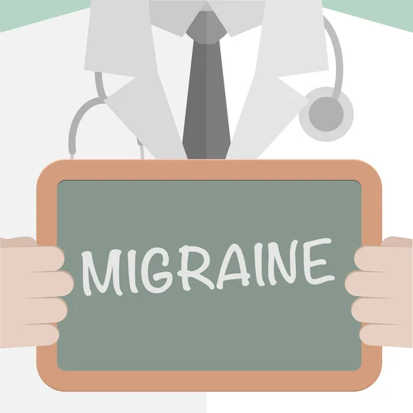 Medische Raad Migraine — Stockvector