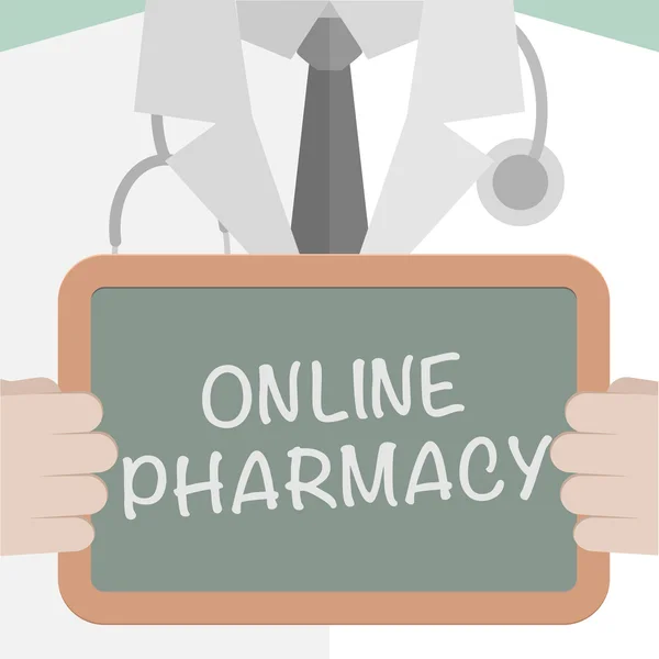 Tablero médico Farmacia en línea — Vector de stock