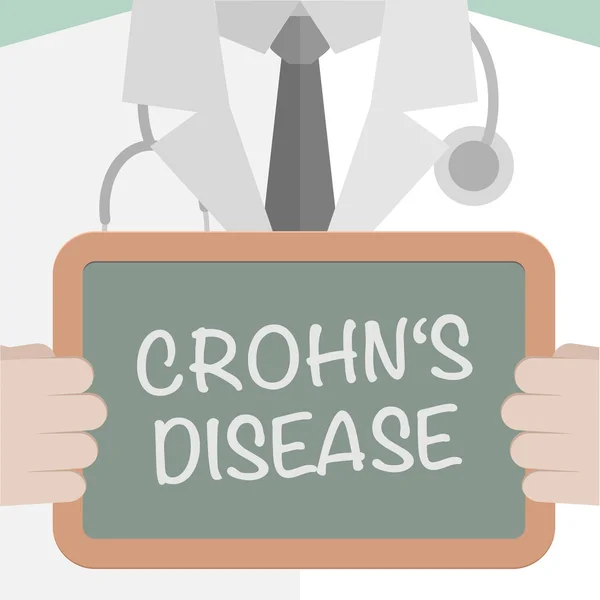 Conseil médical maladie de Crohns — Image vectorielle