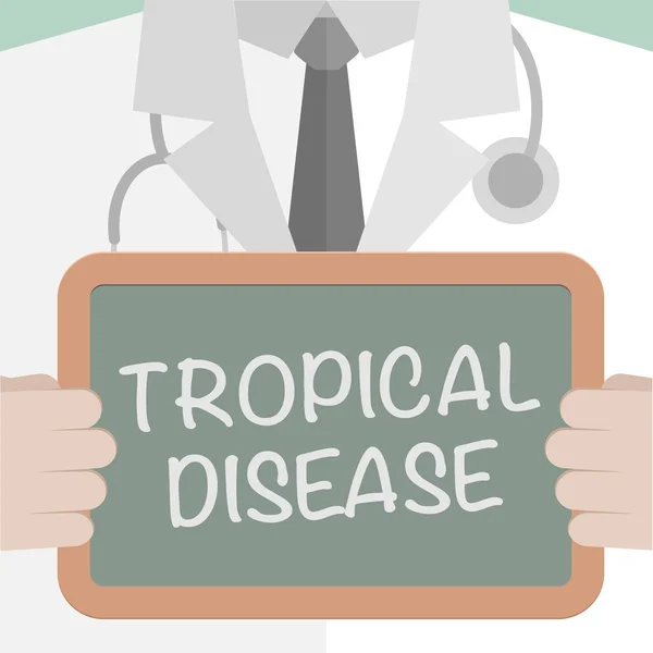 Consiglio Medico Malattie Tropicali — Vettoriale Stock