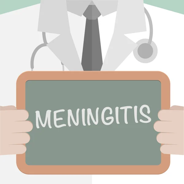 Consejo Médico Meningitis — Archivo Imágenes Vectoriales