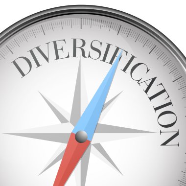 compass diversification clipart