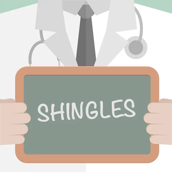 Medical Board Shingles — Stock Vector