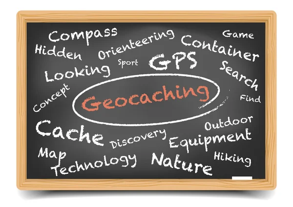 Geocaching Wordcloud — Vetor de Stock